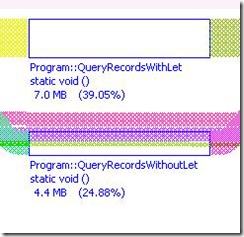 clr profiler results clr profiler results