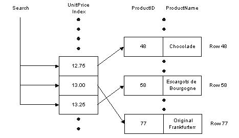 indexes_fig3.jpg