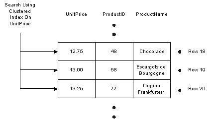 indexes_fig4.jpg